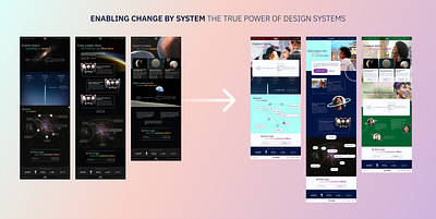 Adapting to Change: Developing a Design System for Space Travel design system figma ui