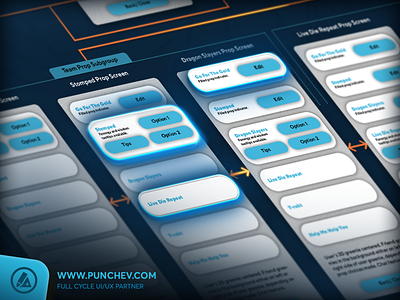 GreenPark Sports - UX Wireframes app branding design gui icons illustration interface logo punchev sports ui userexperience ux wireframes