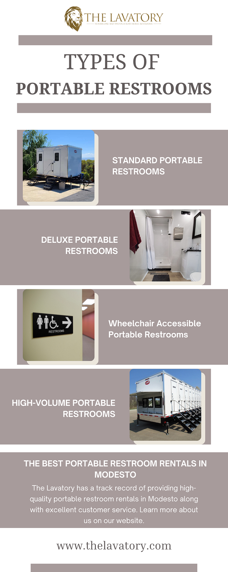 Types of Portable Restrooms by The Lavatory on Dribbble
