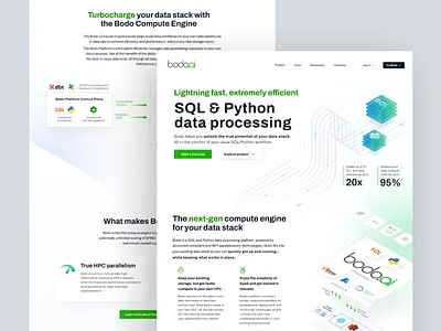 Bodo.ai graphic design illustration layout typography ui ux