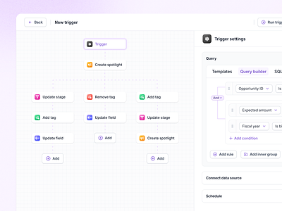 Trigger building ai apollo builder chatgpt crm gpt gpt3 gpt4 logic builder map map builder nlp openai outreach query query builder salesforce sql trigger zoominfo