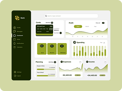 Bank Dashboard bank figma ui ux