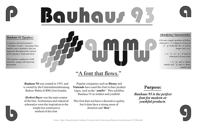Bauhaus 93 Typography Infographic design graphic design illustration typography vector visual heirarchy