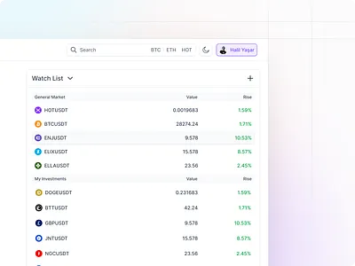 Exchange Watch List app crypto design exchange product design typography ui ux