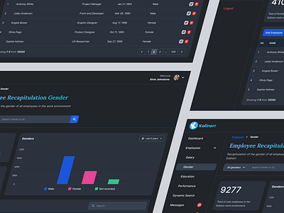 Kalinerr - Employee Gender Table admin charts data demography desktop app employee employee table gender table statistic table web web app web design