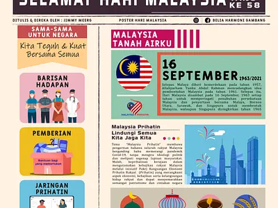 Advertisement Poster design graphic design illustration vector