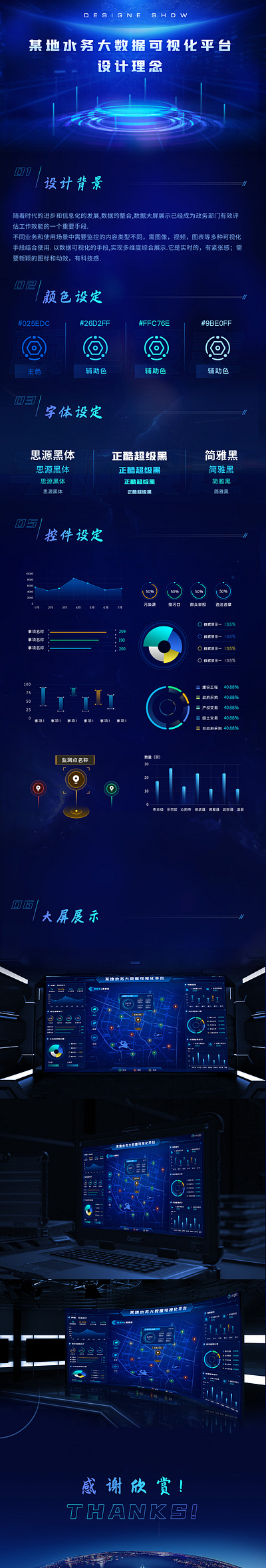 可视化大屏界面设计 b端界面设计合集 data visual design ui ux 可视化大屏界面设计