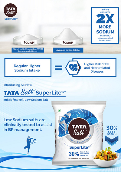 Client Work for Tata Salt branding design digitalart graphic design illustration