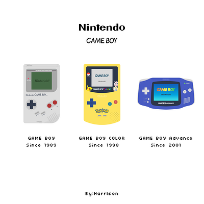 Nintendo Game Boy design graphic design illustration vector