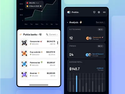 Financial management dashboard (Responsive) app app design clean design finance finance management finance mobile app finance platform ios ios app minimal mobile mobile app mobile design responsive responsive finance ui ui design ux ux design