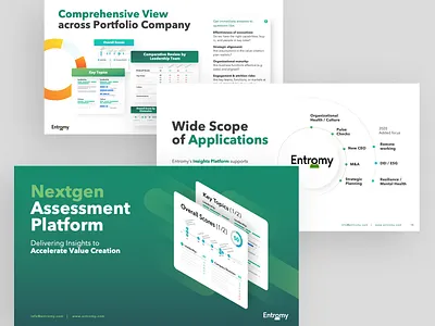 Entromy - Sales Deck design graphic design layout pitch deck presentation typography