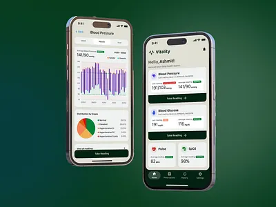 Vitality: Body vitals tracking app app bloodpressure clean design glucose healthcare minimal mobile pulse spo2 ui ux vitals