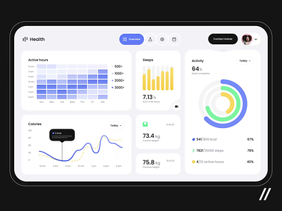 Fitness App animated animation app dashboard design fitness health motion motion design motion graphics online purrweb ui ux web web app web interface web ui wellness workout tracking