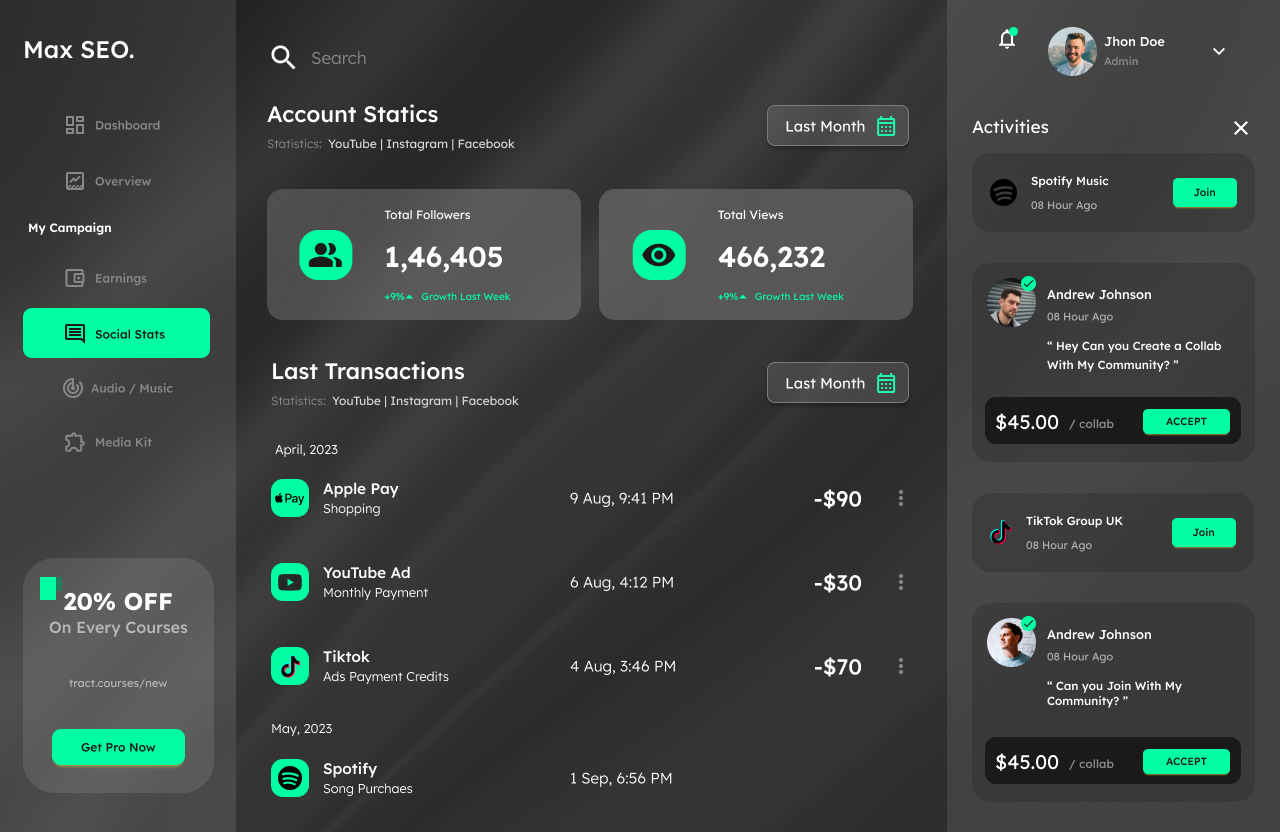 Web App UI by Ravindra Sandun (UI/UX Designer) on Dribbble