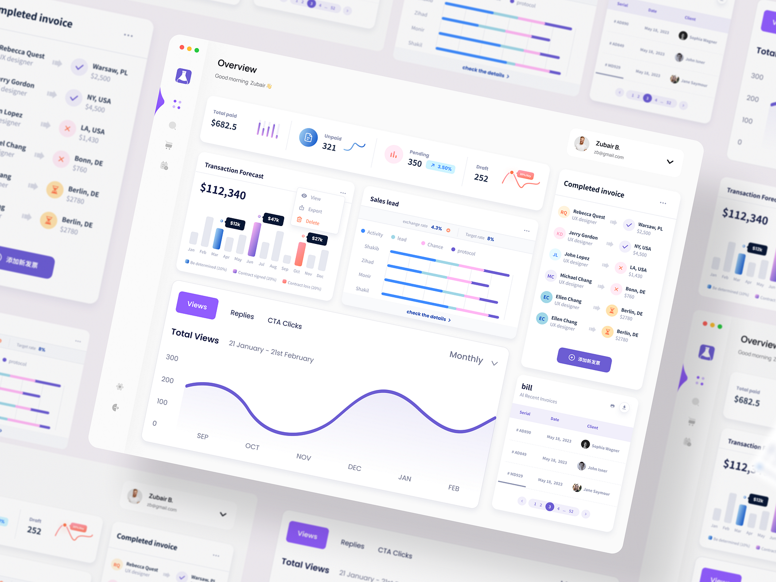 CRM Dashboard UI Design by Kh. Khalid Hosen on Dribbble