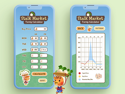 Animal Crossing turnip price calculator