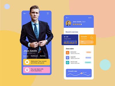 GentleMan App UI Design. adobexd android app appdesign appui appux design experience figma iphone mobile mobileapp prototype ui uidesign uiux userinterface ux uxdesign wireframe