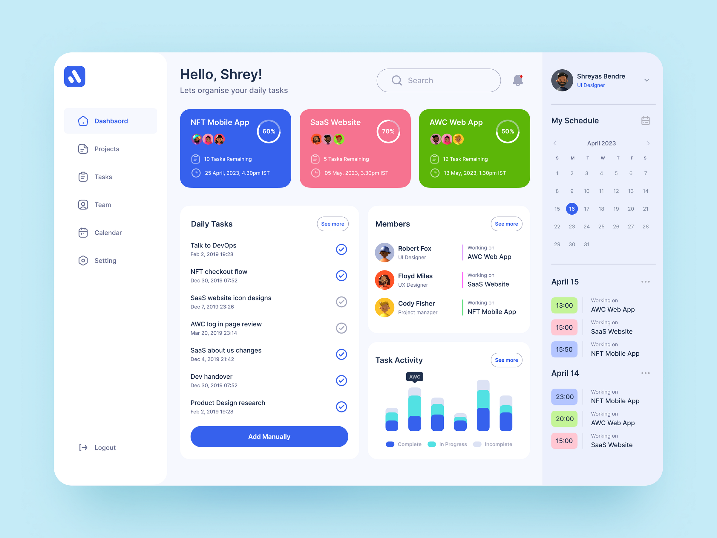 Project Management Dashboard by Shreyas Bendre on Dribbble