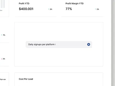 Prompt interface for dashboards ai charts dashboard gpt prompt prompts