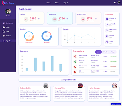 Admin Dashboard admin dashboard admin theme analytics dashboard design finance dashboard graphs illustration info chips interface sidebar stats transactions ui design user dashboard web design