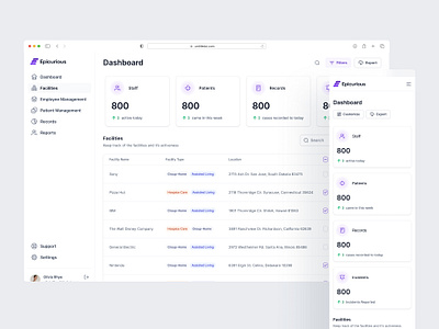 Dashboard screen designed for an hospital facilities management. design illustration ui ui ux ui ux design uidesign ux uxdesign