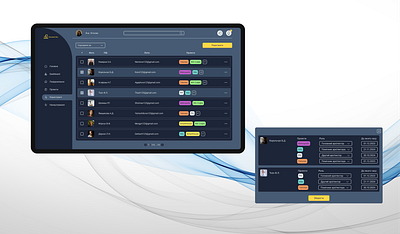 Work profile design ui ui user ux