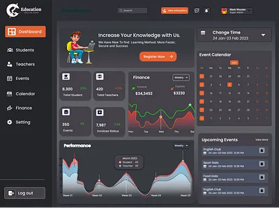 Education Dashboard (Dark mode) adobe photoshop adobe xd app design banner design dashboard design education dashboard design figma graphic design landingpage logo dsign mobile design products dsign ui ui dashboard uiux design user experience design user interface design ux web design website design