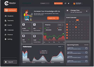 Education Dashboard (Dark mode) adobe photoshop adobe xd app design banner design dashboard design education dashboard design figma graphic design landingpage logo dsign mobile design products dsign ui ui dashboard uiux design user experience design user interface design ux web design website design