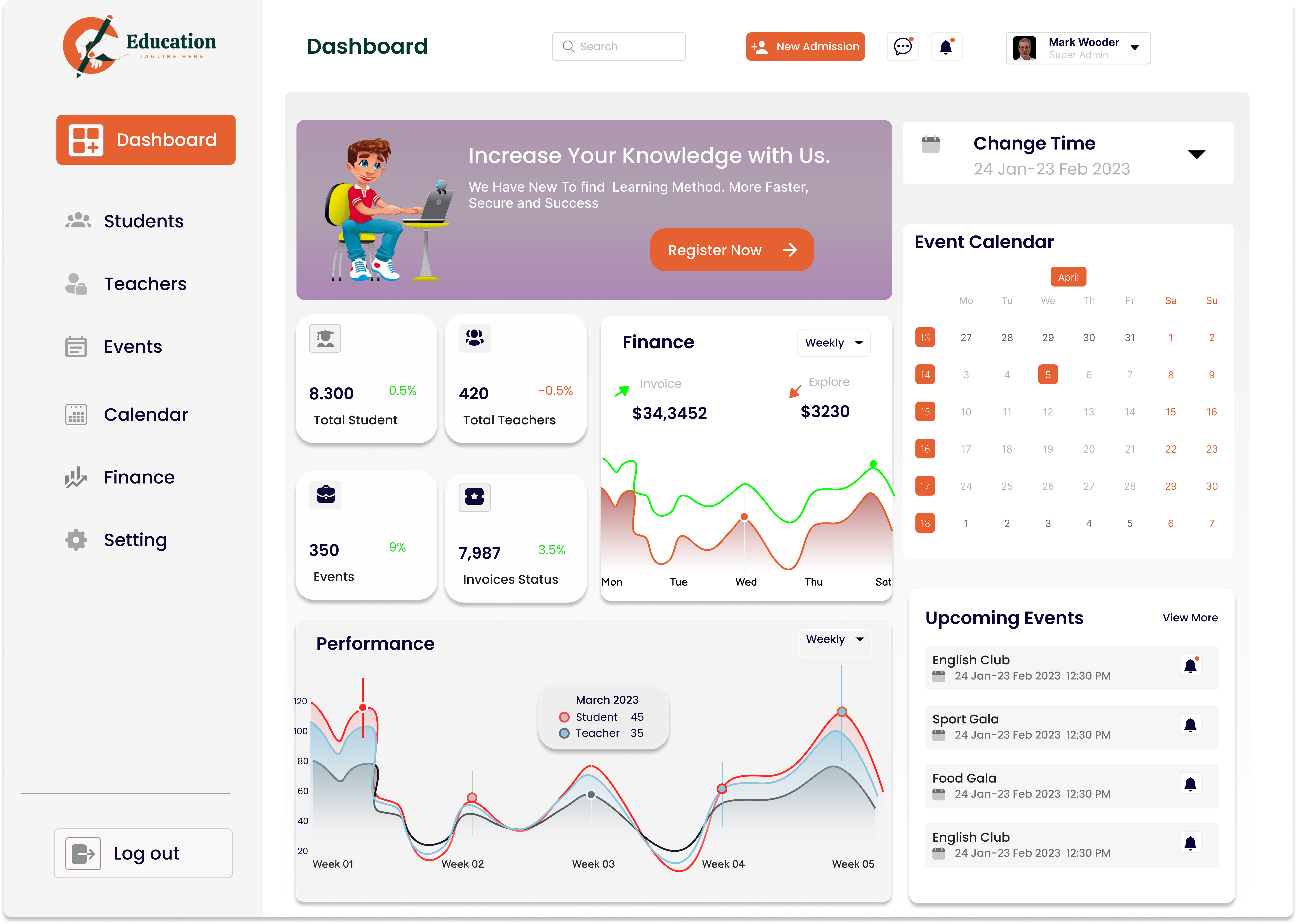 Example of Learning Platefrom Dashboard || Figma