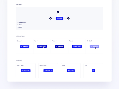 Limit - Insurance Platform - Design system button clean dashboard design system interactions styleguide ui user interface ux