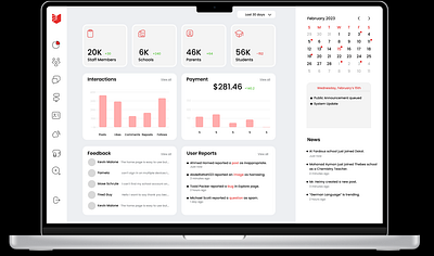 Super Admin Dashboard figma ui web interface