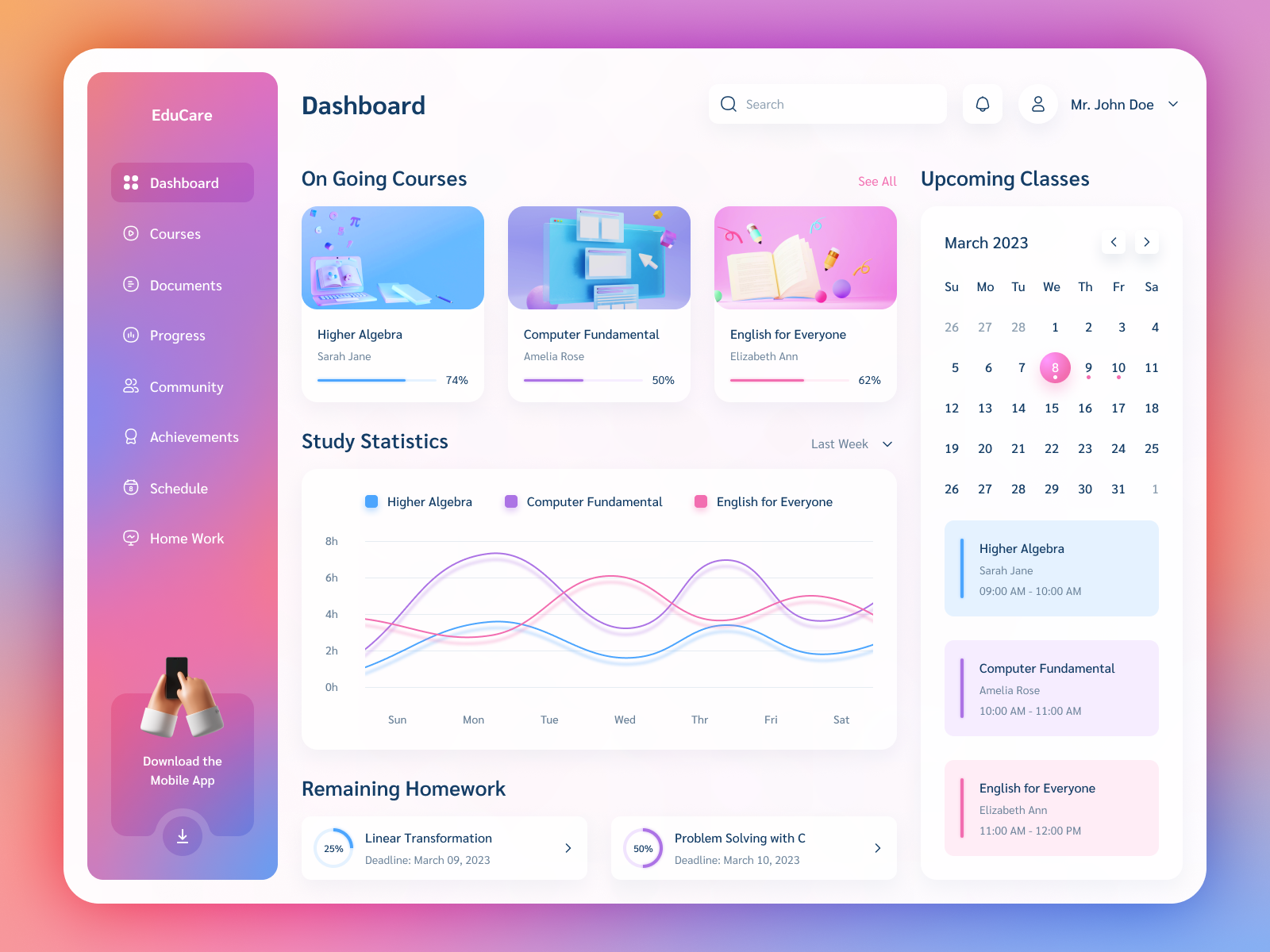 E-learning Platform Dashboard Design by Abdullah Khalid on Dribbble