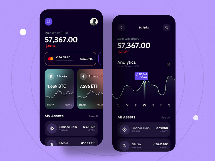 Crypto Wallet Mobile App by Adom on Dribbble