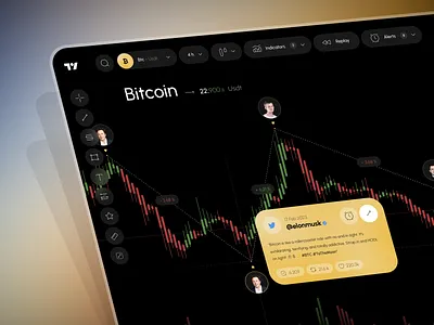 TradingView - Platform for Traders app bank banking finance fintech investing money pay payment request send stocks trade trading web withdraw