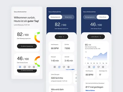 Health monitor | App design app app design app health design design health app design health care health care app health watcher interface medical design screendesign app ui ui ux ui app design uidesign ux design