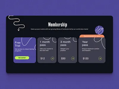 Membership for fitness platform graphic design ui web