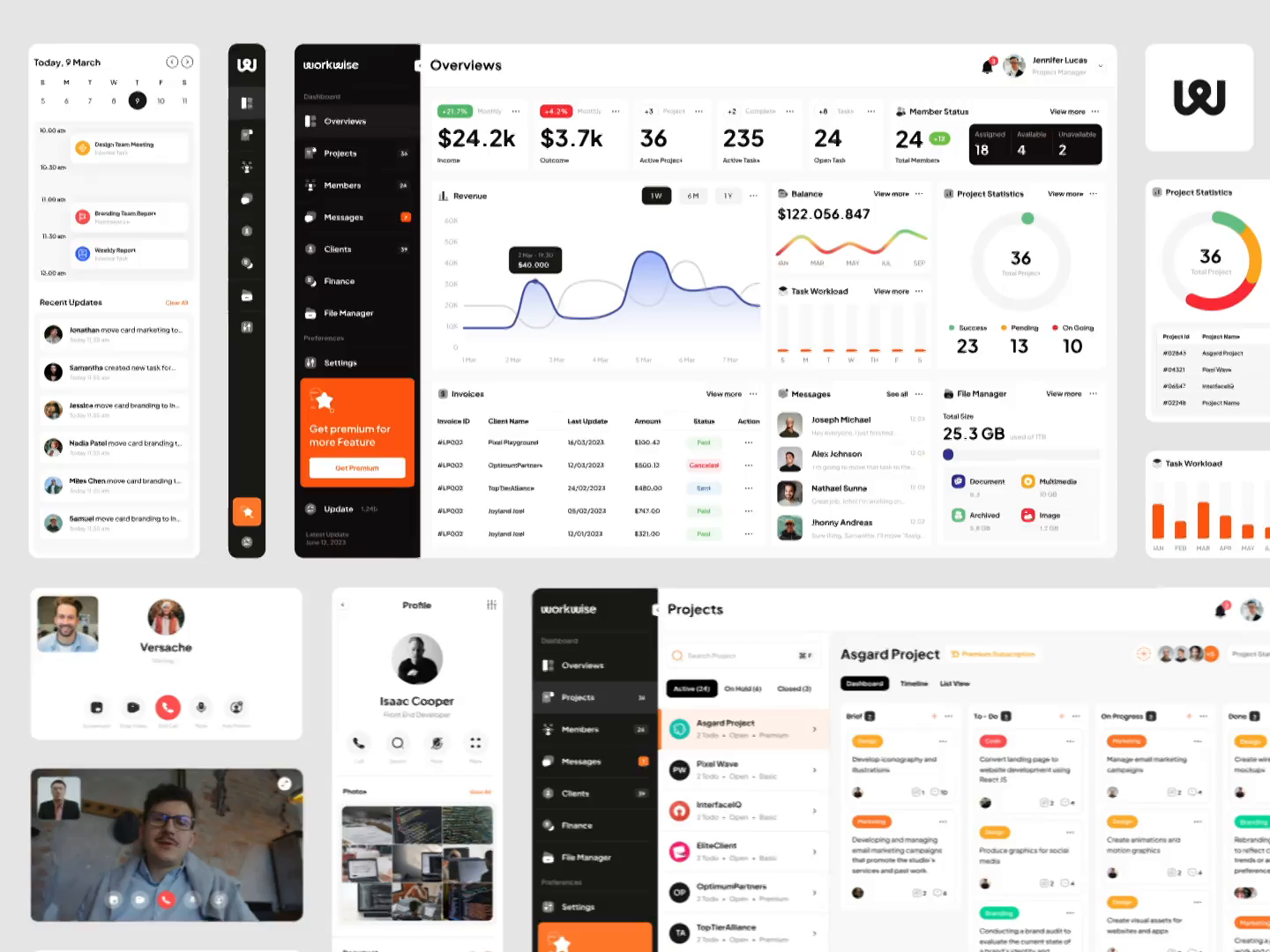 workwise : Dashboard Overview by SlabPixel Designer for SlabPixel on ...