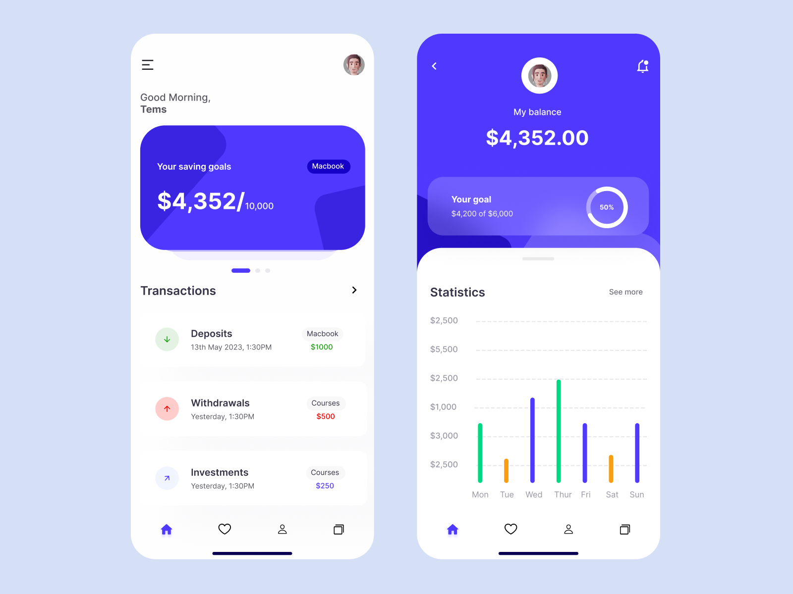 Fintech app ui by Titilayo Akande on Dribbble