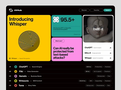 AiHub | AI TOOLS DIRECTORY ai ai app ai assistant ai design ai directory ai generator ai platform ai search ai tools app chat gpt design gpt 4 open ai ui uiux ux web