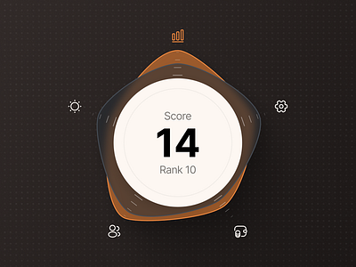 Pentagonal Chart UI design chart design dashboard figma financial dashboard graphic design ui ux ux design web design