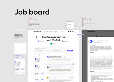 Rethinkable Job Board