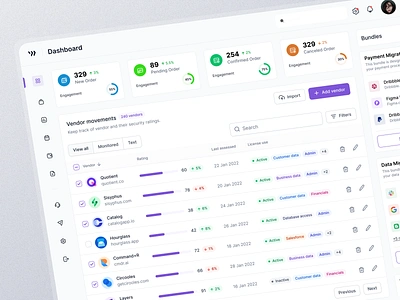 SaaS - Vendor/Cyber Security Management Dashboard admin dashboard branding chart crm cyber security dashboard design system figma graph kpis minimal profile saas saas dashboard sidenav table tables tabs ui kit vendor risk management