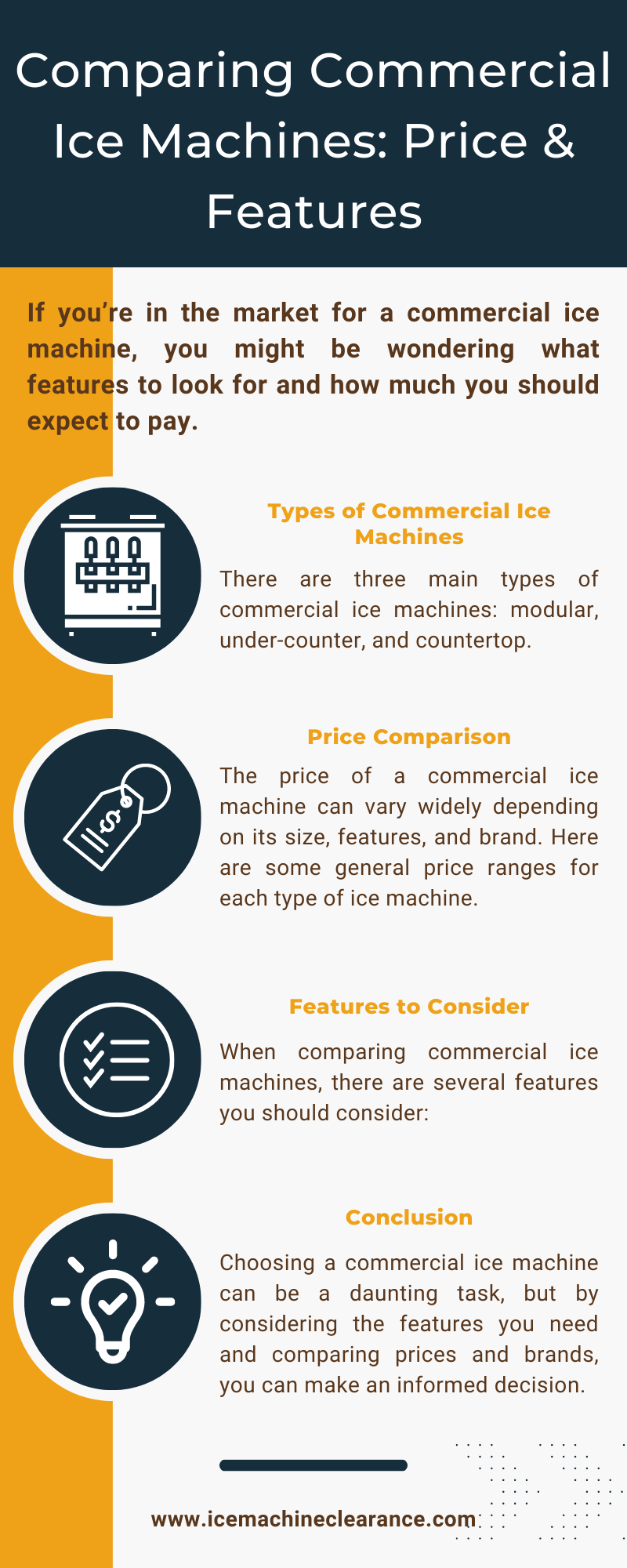 Comparing Commercial Ice Machines Price & Features by Ice Machine