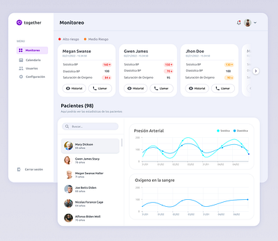 Together - Patient monitoring cards dashboard design graphic monitoring statistics ui web