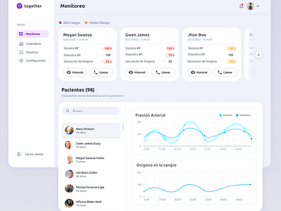 Together - Patient monitoring cards dashboard design graphic monitoring statistics ui web