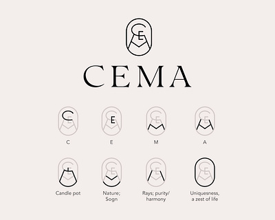 CEMA | Candle Branding brand design brand identity branding breakdown candle hiddenmeaning logo logobreakdown logodesign scandinavian visualidentity