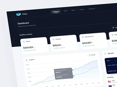Fintics - Finance Dashboard analytic banking branding case study dashboard design dipa inhouse finance financial fintech graphic design money payment transaction ui ux wallet web app website website design