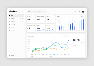 ShopEase Dashboard by Milooni Yagnik on Dribbble