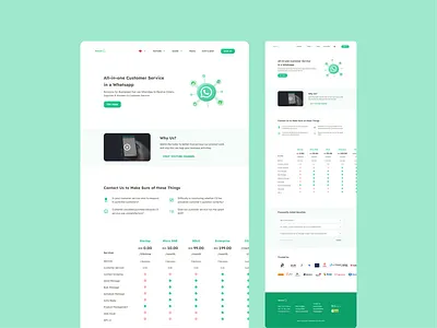 Small Medium-sized (SME) Enterprise - Landing Page branding business company comparison digital market growth landing page marketing profile responsive small medium enterprise sme ui user friendly ux video visual web design website whatsapp