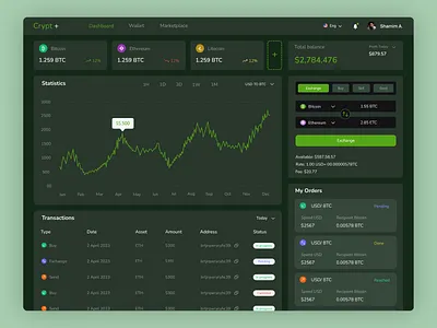 Crypto Web Application app bitcoin blockchain crypto crypto currency crypto software crypto web app dark app digital currency ethereum graph landing page ui ux user experience user interface design web 3 web app web application web design website design